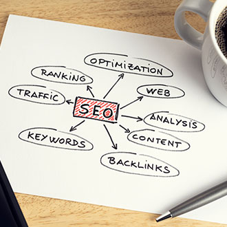 Curso de Desarrollo Profesional en Estrategias Avanzadas del SEO y Posicionamiento Web