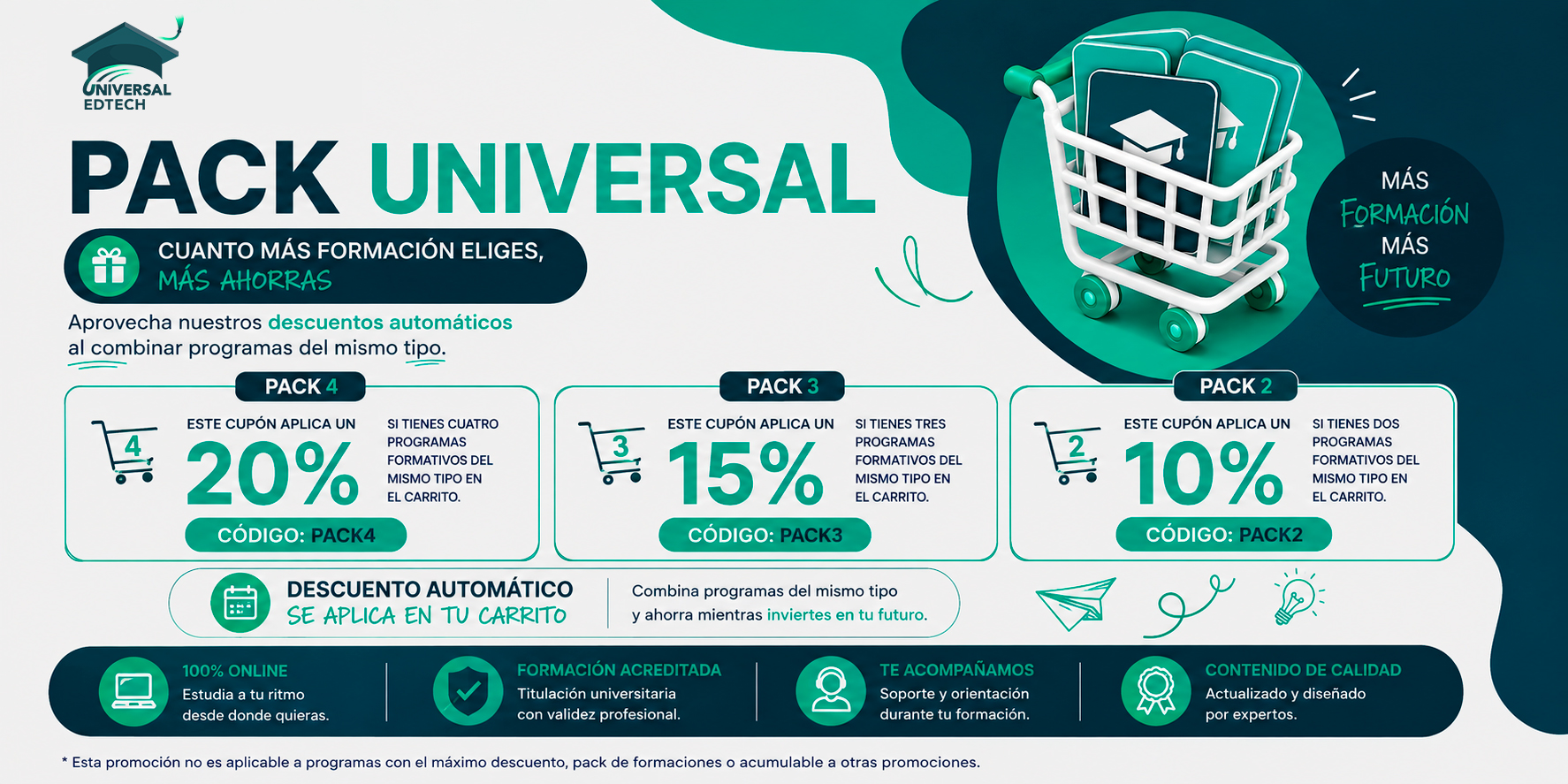 Pack Universal Formación - Cuanto más formación eliges, más ahorras